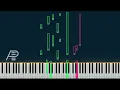 Download Lagu Jiwa yang Bersedih - Ghea Indrawari (difficult Piano Instrumental).  #jiwayangbersedih #pianocover