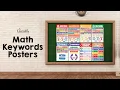 Transform Your Study Space with Math Keyword Posters Math Symbols Poster for Easy Learning