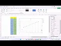 Adding Equation And R2 in The Trendline In Excel