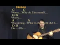 Crazy Patsy Cline Strum Guitar Cover Lesson in G with