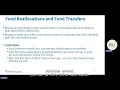 TSP Webinars Roth TSP