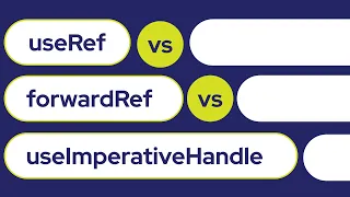 useRef forwardRef useImperativeHandle hooks in React web boss