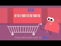 Fetch-Execute Cycle Song for Kids
