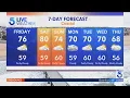 KTLA 5 News 10 p m Weather Forecast - April 2 2026