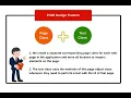 POM - Automation Framework part-2