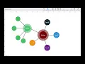 Org Chart Designer Pro 3 Mac App Trailer - 30 seconds