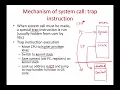 Operating Systems Lecture 4 Process Execution Mechanisms