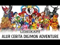 Download Lagu COMPLETE! Here's the Digimon Adventure Anime Storyline