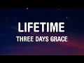 Three Days Grace - Lifetime
