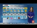 Kelly Greene s Doppler 13 Forecast