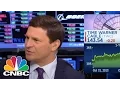 Time Warner Cable Loses Thousands of Subscribers CNBC