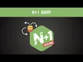 Fixed N 1 Query Problem in Hibernate s