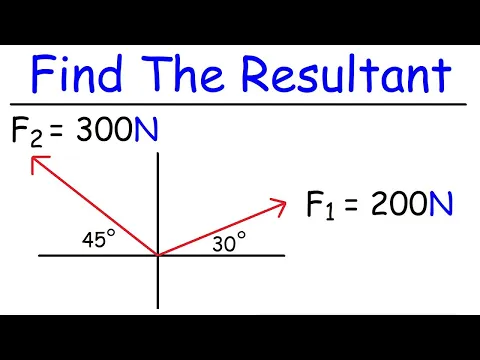 Download MP3 How To Find The Resultant of Two Vectors