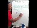Grade 12 Probability Tree Diagram part 1