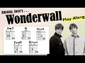 Download Lagu Wonderwall (Oasis) Guitar and Lyric Play-Along