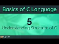 Understanding Structure of C Program - C Programming Tutorial for Beginners