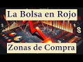 Download Lagu 🔴 ¡La Bolsa en Rojo! Zona de Compra en Estas Acciones