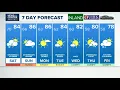 NEWS CENTER Maine Weather Forecast