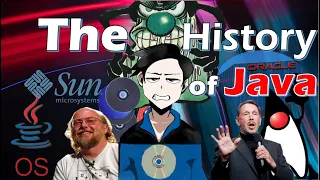 History of Java