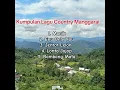 Download Lagu Keren!!!!Kumpulan Lagu country Manggarai