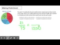 Making Predictions from Samples