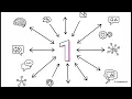 Formal Semantics The Physics of Language