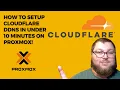 How to Set Up Cloudflare DDNS in a Proxmox LXC Container