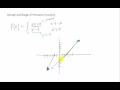 Domain and Range of Piecewise Functions