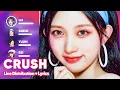 Lagu IVE - CRUSH (Line Distribution + Lyrics Karaoke) PATREON REQUESTED