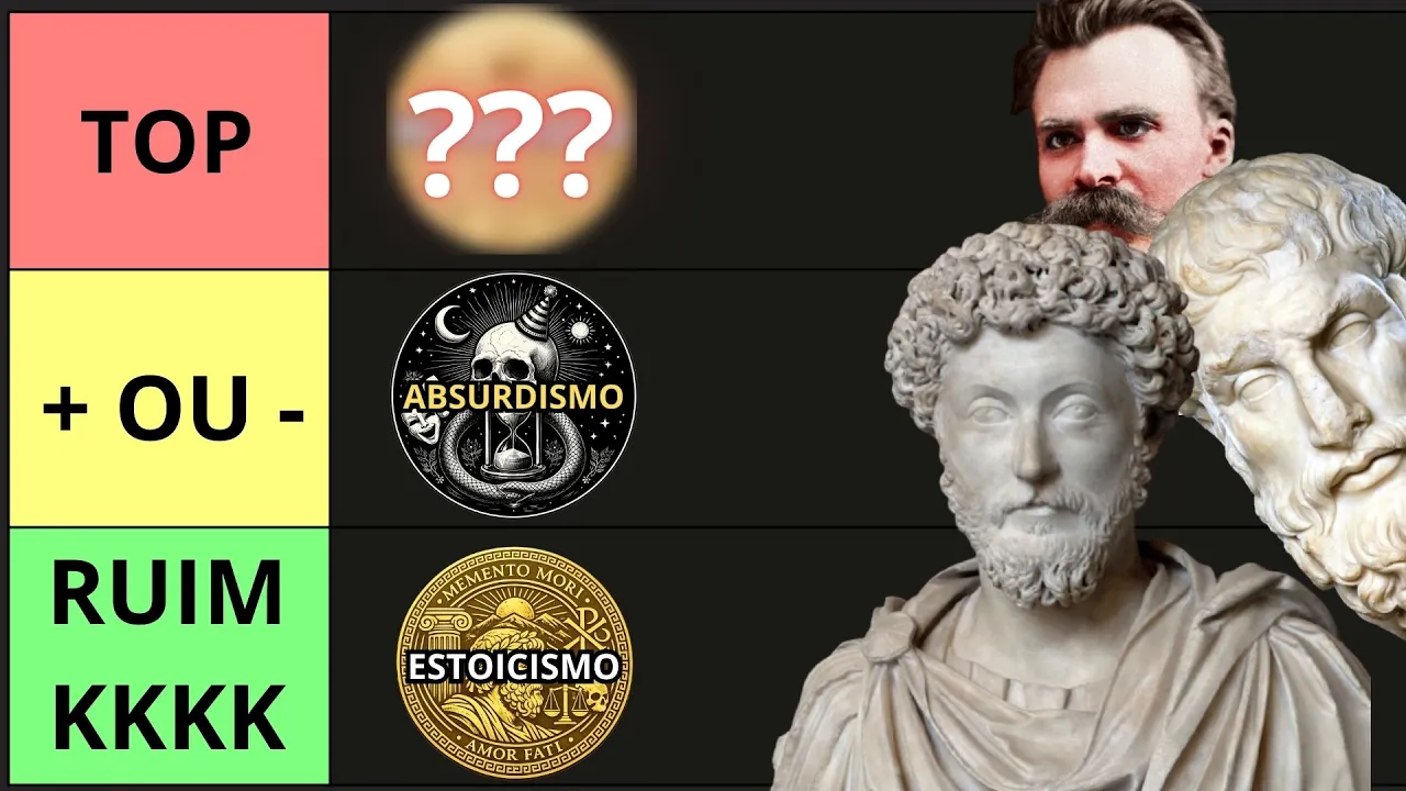Avaliando as principais filosofias práticas (tier list)