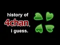 the entire history of 4Chan i guess