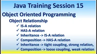 Java Training Session 15 Relationship IS-A HAS-A Inheritance Composition Tight Loose Coupling