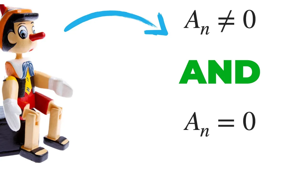 A Paradox-based Method for solving Contest Math problems. Summer of Math Exposition, 2021 [SoME1]