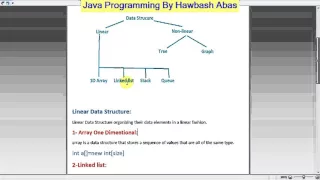 Linear Data Structure in java Kurdish Datastructure in Java by Hawbash part2