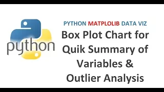 Python Data Visualization How to create Boxplot in Matplotlib Box plot chart with Real Data
