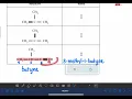ALEKS Naming alkenes and alkynes