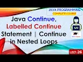 L26 Java Continue Labelled Continue Statement Continue in Nested Loops Java Lectures Hindi