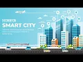 Smart City - A Single Intelligent Platform for The Entire City Life Future Smart City Projects