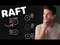 The hardest problem in databases consensus
