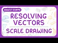 GCSE Physics - Resolving Vectors Scale Drawing How to Find Resultant Forces exams