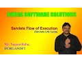 Servlets Flow of Execution Servlet Life Cycle