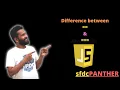 Difference between in JavaScript SFDCPanther AMIT SINGH