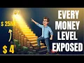 The Bank Secret Nobody Tells You Negative Dollars to 25M