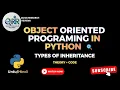 Types of Inheritance Explained Single Multiple Multilevel Hierarchical Hybrid