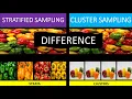 Stratified vs Cluster Sampling Difference between Stratified and Cluster Sampling NTA-UGC NET