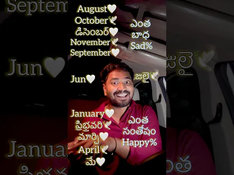 “Happy🥰%or%Sad🙃”🦋😎 you’re birthday month comment 🥳❤️🩹💝 #love