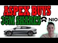 Aspex BUYS 35M in NIO Shares ⚠️ NIO Shorts Increase 2M TODAY │ BULLISH Chinese Data Released