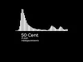 50 Cent - P.I.M.P. (Hedegaard Remix)
