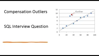 SQL Interview Question - Compensation Outliers