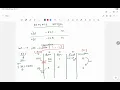 Leetcode 7 -Reverse Integer